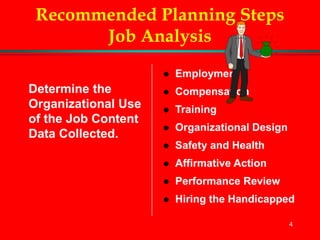 4
Recommended Planning Steps
Job Analysis
Determine the
Organizational Use
of the Job Content
Data Collected.
 Employment
 Compensation
 Training
 Organizational Design
 Safety and Health
 Affirmative Action
 Performance Review
 Hiring the Handicapped
 