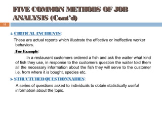 FIVE COMMON METHODS OF JOBFIVE COMMON METHODS OF JOB
ANALYSIS (Cont’d)ANALYSIS (Cont’d)
4- CRITICAL INCIDENTS:
These are actual reports which illustrate the effective or ineffective worker
behaviors.
ForExample:
In a restaurant customers ordered a fish and ask the waiter what kind
of fish they use, in response to the customers question the waiter told them
all the necessary information about the fish they will serve to the customer
i.e. from where it is bought, species etc.
5- STRUCTUREDQUESTIONNAIRES:
A series of questions asked to individuals to obtain statistically useful
information about the topic.
11
 