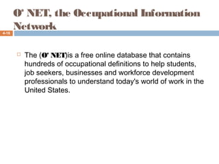 O* NET, the Occupational Information
Network4-16
 The (O* NET)is a free online database that contains
hundreds of occupational definitions to help students,
job seekers, businesses and workforce development
professionals to understand today's world of work in the
United States.
 