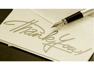 Job analysis & HR Planning (HRM)