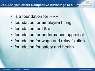 Job Analysis offers Competitive Advantage to a Firm
• is a foundation for HRP
• foundation for employee hiring
• foundation for t & d
• foundation for performance appraisal
• foundation for wage and relay fixation
• foundation for safety and health
 