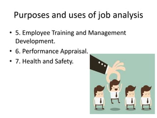 Purposes and uses of job analysis
• 5. Employee Training and Management
Development.
• 6. Performance Appraisal.
• 7. Health and Safety.
 
