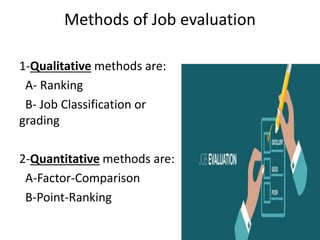 Methods of Job evaluation
1-Qualitative methods are:
A- Ranking
B- Job Classification or
grading
2-Quantitative methods are:
A-Factor-Comparison
B-Point-Ranking
 