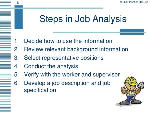 job analysis and job description essay Justify your belief that the job analysis and job description are in compliance with state and federal regulations 5 use at least four (4). job analysis and job description essay Justify your belief that the job analysis and job description are in compliance with state and federal regulations 5 use at least four (4).