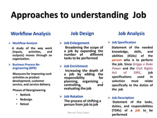 Approaches to understanding Job
Workflow Analysis
 Workflow Analysis
A study of the way work
(inputs, activities, and
outputs) moves through an
organization.
 Business Process Re-
engineering (BPR)
Measures for improving such
activities as product
development, customer
service, and service delivery.
Phases of Reengineering
• Rethink
• Redesign
• Retool
Job Analysis
 Job Enlargement
Broadening the scope of
a job by expanding the
number of different
tasks to be performed
 Job Enrichment
Increasing the depth of
a job by adding the
responsibility for
planning, organizing ,
controlling, and
evaluating the job
 Job Rotation
The process of shifting a
person from job to job
Job Design
 Job Specification
Statement of the needed
knowledge, skills, and
abilities (KSAs) of the
person who is to perform
the job. Since Griggs v Duke
Power and the Civil Rights
Act of 1991, job
specifications used in
selection must relate
specifically to the duties of
the job
 Job Description
Statement of the tasks,
duties, and responsibilities
(TDRs) of a job to be
performed
4Beenish Tariq Zuberi
 