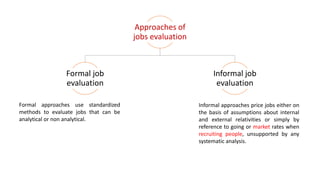 Approaches of
jobs evaluation
Formal job
evaluation
Informal job
evaluation
Formal approaches use standardized
methods to evaluate jobs that can be
analytical or non analytical.
Informal approaches price jobs either on
the basis of assumptions about internal
and external relativities or simply by
reference to going or market rates when
recruiting people, unsupported by any
systematic analysis.
 