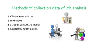 Methods of collection data of job analysis
1. Observation method
2. Interviews
3. Structured questionnaires
4. Logbooks/ Work diaries
 