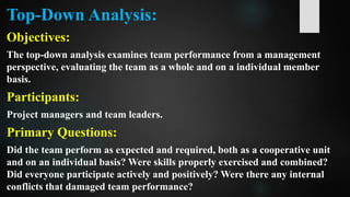 Top-Down Analysis:
Objectives:
The top-down analysis examines team performance from a management
perspective, evaluating the team as a whole and on a individual member
basis.
Participants:
Project managers and team leaders.
Primary Questions:
Did the team perform as expected and required, both as a cooperative unit
and on an individual basis? Were skills properly exercised and combined?
Did everyone participate actively and positively? Were there any internal
conflicts that damaged team performance?
 