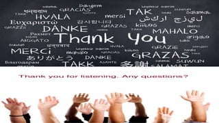 Job analysis and performance evaluation- JAPEA