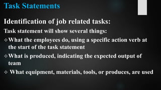 Task Statements
Identification of job related tasks:
Task statement will show several things:
What the employees do, using a specific action verb at
the start of the task statement
What is produced, indicating the expected output of
team
 What equipment, materials, tools, or produces, are used
 