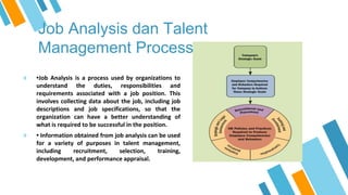 Job Analysis dan Talent
Management Process
» •Job Analysis is a process used by organizations to
understand the duties, responsibilities and
requirements associated with a job position. This
involves collecting data about the job, including job
descriptions and job specifications, so that the
organization can have a better understanding of
what is required to be successful in the position.
» • Information obtained from job analysis can be used
for a variety of purposes in talent management,
including recruitment, selection, training,
development, and performance appraisal.
 
