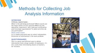 Methods for Collecting Job
Analysis Information
 