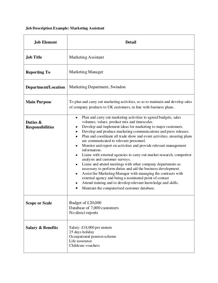 retail sales assistant duties