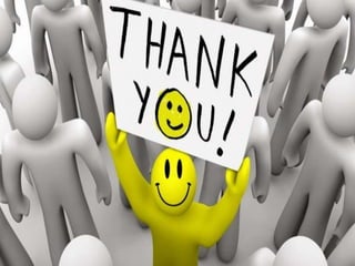 Job analysis & design 4-12-2014