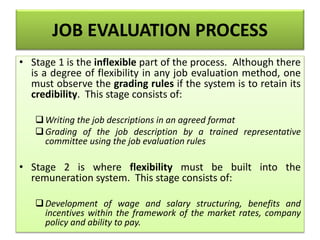 JOB EVALUATION PROCESS
• Stage 1 is the inflexible part of the process. Although there
is a degree of flexibility in any job evaluation method, one
must observe the grading rules if the system is to retain its
credibility. This stage consists of:
Writing the job descriptions in an agreed format
Grading of the job description by a trained representative
committee using the job evaluation rules
• Stage 2 is where flexibility must be built into the
remuneration system. This stage consists of:
Development of wage and salary structuring, benefits and
incentives within the framework of the market rates, company
policy and ability to pay.
 