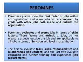 PEROMNES
• Peromnes grades show the rank order of jobs within
an organization and allow jobs to be compared by
grade with other jobs both inside and outside the
organization.
• Peromnes evaluates and scores jobs in terms of eight
factors. These factors are intrinsic to jobs, do not
measure aspects outside the job and are applicable to
all jobs in terms of function and level in organization.
• The first six evaluate tasks, skills, responsibilities and
relationships (job content) and the last two evaluate
education and further training and experience (job
requirements).
 