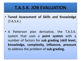T.A.S.K. JOB EVALUATION
• Tuned Assessment of Skills and Knowledge
(T.A.S.K.)
• A Patterson plan derivative, the T.A.S.K.
system that uses a point system with a
number of factors for sub grading (skill level,
knowledge, complexity, influence, pressure
to address the problem of sub grading.
 