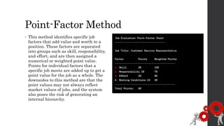 Job Analysis, Job Design and Evaluation | PPTX