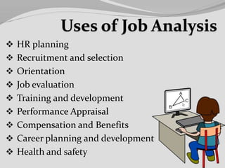  HR planning
 Recruitment and selection
 Orientation
 Job evaluation
 Training and development
 Performance Appraisal
 Compensation and Benefits
 Career planning and development
 Health and safety
 