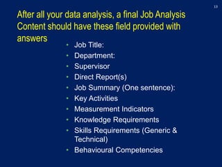 After all your data analysis, a final Job Analysis
Content should have these field provided with
answers
• Job Title:
• Department:
• Supervisor
• Direct Report(s)
• Job Summary (One sentence):
• Key Activities
• Measurement Indicators
• Knowledge Requirements
• Skills Requirements (Generic &
Technical)
• Behavioural Competencies
13
 