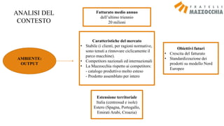 AMBIENTE:
OUTPUT
Fatturato medio annuo
dell’ultimo triennio
20 milioni
Estensione territoriale
Italia (centrosud e isole)
Estero (Spagna, Portogallo,
Emirati Arabi, Croazia)
Caratteristiche del mercato
• Stabile (i clienti, per ragioni normative,
sono tenuti a rinnovare ciclicamente il
parco macchine).
• Competitors nazionali ed internazionali
• La Mazzocchia rispetto ai competitors:
- catalogo produttivo molto esteso
- Prodotto assemblato per intero
Obiettivi futuri
• Crescita del fatturato
• Standardizzazione dei
prodotti su modello Nord
Europeo
ANALISI DEL
CONTESTO
 