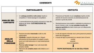 PARTICOLARITÀ CRITICITÀ
ANALISI DEL
CONTESTO
• Un catalogo produttivo molto esteso rispetto ai
competitors (7 diverse tipologie di compattatori)
• La personalizzazione dei prodotti e dei servizi in base alle
esigenze del cliente: CUSTOMIZZAZIONE DEL
PRODOTTO
• Produzione più flessibile ma più complessa rispetto ad altre
aziende che lavorano secondo una standardizzazione dei
processi e quindi dei prodotti
• Standardizzazione come obiettivo: snellirebbe la produzione in
termini di tempi e costi, ma non andrebbe incontro alle
esigenze specifiche dei clienti (motivo per cui la Mazzocchia
oggi viene scelta)
ANALISI
DELLA
POSIZIONE
• Posizione lavorativa trasversale a tutte le unità
organizzative
• Familiarità e rapporto informale con i dirigenti
dell’azienda che gli permettono di svolgere il proprio
lavoro con molta autonomia e in modo estremamente
dinamico
• Più di un sales manager: il suo ruolo esula dalla
semplice vendita
• Attenzione alla variabile umana nella trattativa con il
cliente
• In virtù del rapporto informale vive in prima persona le pressioni
interne del management
• A causa dei tagli sul personale ha un elevato carico di lavoro:
-vendita
-acquisto
-lavoro di segreteria
TROPPE RESPONSABILITA’ SU UNA SOLA FIGURA
COMMENTI
 