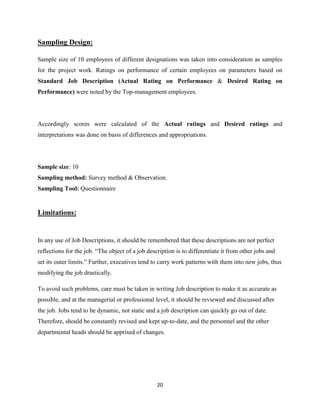 Designation In Work Sample Job Analysis - MBA Project (Ritu Navle) | PDF