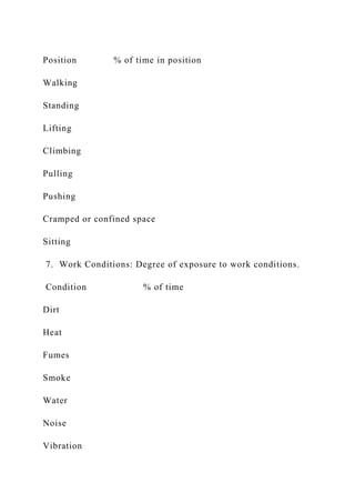 Position % of time in position
Walking
Standing
Lifting
Climbing
Pulling
Pushing
Cramped or confined space
Sitting
7. Work Conditions: Degree of exposure to work conditions.
Condition % of time
Dirt
Heat
Fumes
Smoke
Water
Noise
Vibration
 