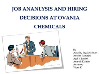 JOB ANANLYSIS AND HIRING
  DECISIONS AT OVANIA
       CHEMICALS



                   By-
                   Aarathy Jayakrishnan
                   Amrita Banerjee
                   Agil V Joseph
                   Ananth Kumar
                   Anuroop
                   Vipul K
 