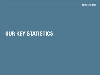 OUR KEY STATISTICS
 