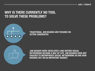 WHY IS THERE CURRENTLY NO TOOL
TO SOLVE THESE PROBLEMS?



              TRADITIONAL JOB BOARDS ARE FOCUSED ON
              ACTIVE CANDIDATES




              JOB BOARDS WERE DEVELOPED LONG BEFORE SOCIAL
              NETWORKING BECAME A WAY OF LIFE. JOB BOARDS HAVE NOT
              EVOLVED TO INCORPORATE SOCIAL NETWORKING SO ARE NOW
              MISSING OUT ON AN IMPORTANT MARKET
 