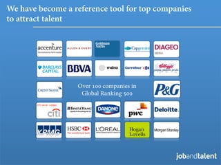 We have become a reference tool for top companies
to attract talent




                  Over 100 companies in
                   Global Ranking 500
 