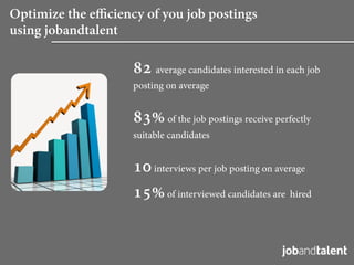 Optimize the e ciency of you job postings
using jobandtalent

                    82 average candidates interested in each job
                    posting on average


                    83% of the job postings receive perfectly
                    suitable candidates	
  
                    	
  


                    10 interviews per job posting on average
                    15% of interviewed candidates are hired
 