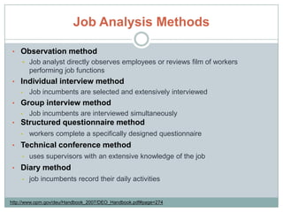 Job And Task Analysis | PPTX