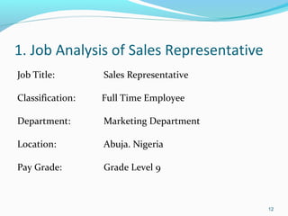Job and Task Analysis | PPT