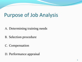 Job and Task Analysis | PPT