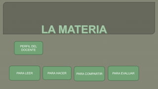 PARA LEER PARA HACER PARA COMPARTIR PARA EVALUAR
PERFIL DEL
DOCENTE