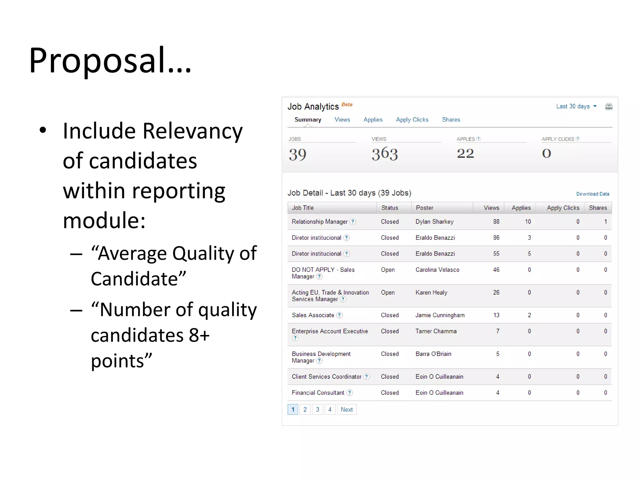 Job applicant rating algorithm | PPT