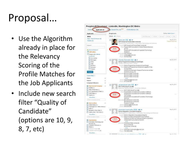 Job applicant rating algorithm | PPT