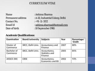 CURRICULUMVITAE
Name :AshimaSharma
Permanentaddress :A-22,IndustrialColony,Delhi
ContactNo. :+91-11-XYZ
EmailId : ashima.sharma@hotmail.com
Dateofbirth :10September1985
AcademicQualifications:
Examination Board/university Subjects Year Percentage/
Grade
Master of
Commerce
SRCC, Delhi Univ. Accountancy and
Finance
2007 80%
Bachelor of
Commerce
SRCC, Delhi Univ. Accountancy,
Statistics and
Finance
2005 85%
AISSCE (XII) CBSE Accountancy,
Economics and BS
2002 93%
 