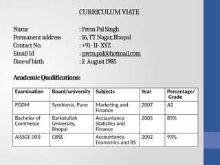 CURRICULUMVIATE
Name :PremPalSingh
Permanentaddress :16,TTNagar,Bhopal
ContactNo. :+91-11-XYZ
EmailId : prem.pal@hotmail.com
Dateofbirth :2 August1985
AcademicQualifications:
Examination Board/university Subjects Year Percentage/
Grade
PGDM Symbiosis, Pune Marketing and
Finance
2007 A2
Bachelor of
Commerce
Barkatullah
University,
Bhopal
Accountancy,
Statistics and
Finance
2005 85%
AISSCE (XII) CBSE Accountancy,
Economics and BS
2002 93%
 