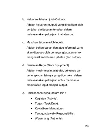 23 
b. Keluaran Jabatan (Job Output) : 
Adalah keluaran (output) yang dihasilkan oleh penjabat dari jabatan tersebut dalam melaksanakan pekerjaan / jabatannya. 
c. Masukan Jabatan (Job Input) : 
Adalah bahan-bahan dan atau informasi yang akan diproses oleh pemegang jabatan untuk menghasilkan keluaran jabatan (Job output). 
d. Peralatan Kerja (Work Equipment) : 
Adalah mesin-mesin, alat-alat, perkakas dan perlengkapan lainnya yang digunakan dalam melaksanakan pekerjaan untuk membantu memproses input menjadi output. 
e. Pelaksanaan Kerja, antara lain : 
 Kegiatan (Activity). 
 Tugas (Task/Duty). 
 Kewajiban (Mandatory). 
 Tanggungjawab (Responsibility). 
 Wewenang (Authority).  