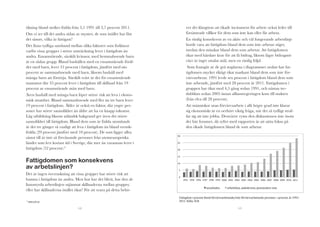 ver det klargöras att ökade incitament för arbete också leder till
försämrade villkor för dem som inte kan eller får arbeta.

ökning bland utrikes födda från 3,1 1991 till 3,7 procent 2011.

Om vi ser till det andra sidan av myntet, de som istället har fått
det sämre, vilka är fattigast?

En rimlig konsekvens av en aktiv och väl fungerande arbetslinje
borde vara att fattigdom bland dem som inte arbetar stiger,
medan den minskar bland dem som arbetar. Att fattigdomen
ökar med hårdare krav för att få bidrag, liksom lägre bidragsnivåer är inget uttalat mål, men en rimlig följd.

Det finns tydliga samband mellan olika faktorer som förklarar
varför vissa grupper i större utsträckning lever i fattigdom än
andra. Ensamstående, särskilt kvinnor, med hemmaboende barn
är en sådan grupp. Bland hushållen med en ensamstående förälder med barn, lever 31 procent i fattigdom, jämfört med nio
procent av sammanboende med barn, liksom hushåll med
många barn att försörja. Särskilt svårt är det för ensamstående
mammor där 35 procent lever i fattigdom till skillnad från 19
procent av ensamstående män med barn.

Även hushåll med många barn löper större risk att leva i ekonomisk utsatthet. Bland sammanboende med fler än tre barn lever
19 procent i fattigdom. Ålder är också en faktor, där yngre personer har större sannolikhet än äldre att ha en knapp inkomst.
Låg utbildning liksom utländsk bakgrund ger även det större
sannolikhet till fattigdom. Bland dem som är födda utomlands
är det tre gånger så vanligt att leva i fattigdom än bland svenskfödda (29 procent jämfört med 10 procent). De som ligger allra
sämst till är inte så förvånande personer från utomeuropeiska
länder som levt kortast tid i Sverige, där mer än varannan lever i
fattigdom (52 procent).6

Fattigdomen som konsekvens
av arbetslinjen?

Som framgår av de grå staplarna i diagrammet nedan har fattigdomen mycket riktigt ökat markant bland dem som inte förvärvsarbetar. 1991 levde sex procent i fattigdom bland dem som
inte arbetade, jämfört med 28 procent år 2011. Fattigdomen i
gruppen har ökat med 4,5 gång sedan 1991, och nästan tredubblats sedan 2005 innan alliansregeringen kom till makten
(från elva till 28 procent).

!
F>!
=E!
=>!
:E!
:>!

Det är ingen överraskning att vissa grupper har större risk att
hamna i fattigdom än andra. Men hur har det blivit, har den alliansstyrda arbetslinjen utjämnat skillnaderna mellan grupper,
eller har skillnaderna istället ökat? För att svara på detta behö6

Att människor utan förvärvsarbete i allt högre grad inte klarar
sig ekonomiskt är en oerhört viktig fråga, när det så tydligt straffar sig att inte jobba. Dessvärre ryms den diskussionen inte inom
det här forumet, då syftet med rapporten är att sätta fokus på
den ökade fattigdomen bland de som arbetar.

E!
>!
:;;:! :;;E! :;;G! :;;H! :;;I! :;;;! =>>>! =>>:! =>>=! =>>F! =>>J! =>>E! =>>G! =>>H! =>>I! =>>;! =>:>! =>::!

5K55-05#$$#!

#+/-$5025#8!5LM757+%3.#8!*-.5%(.4+-+!))?!

!
"#$$%&'()!%!*+(,-.$!/0#.'!12+34+35#+/-$#.'-6%,7-!12+34+35#+/-$#.'-!*-+5(.-+8!%!*+(,-.$8!9+!:;;:<
=>::?!@400#A!BCD?!

www.scb.se

!
12

13

 