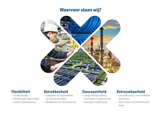 Waarvoor staan wij?
Flexibiliteit
• Onafhankelijk
• Wereldwijde oplossingen
• Lokale ondersteuning
Betrokkenheid
• Gedreven om topkwaliteit
	 en service te bieden
• Meedenken en samenwerken
Duurzaamheid
• Lange termijn relaties
• Investeren in partnerships
• Nazorg en onderhoud
Betrouwbaarheid
• Gecertificeerd in verschillende 	
	domeinen
• Zeer ervaren en professioneel 	
	team
 