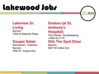 Lakewood Jobs
Lakeview Sr.
Living
Servers
7390 W Eastman Place

Sodexo (at St.
Anthony’s
Hospital)
Tray Passer, Housekeeping
11650 W 2nd Pl

Souper Salad

Hits The Spot Diner

Dishwasher, Cashiers,
Servers
7650 W Virginia Ave

Servers
5637 W Colfax Ave

 
