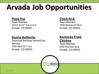 Arvada Job Opportunities
Chick-fil-A
Team Member
7809 Wadsworth Blvd
Arvada, CO 80003
Kentucky Fried
Chicken
Team Member
6390 Sheridan Blvd
Arvada, CO 80003
Pizza Hut
Team Member
16255 W 64th Ave Unit G
Arvada, CO 80007
Sports Authority
Technical Services Assist/Cust.
Service
7400 West 52nd Ave
Arvada, CO 80003
6/12/2013
 