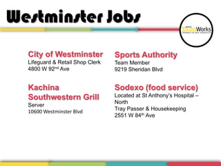 Westminster Jobs
City of Westminster
Lifeguard & Retail Shop Clerk
4800 W 92nd Ave
Kachina
Southwestern Grill
Server
10600 Westminster Blvd
Sports Authority
Team Member
9219 Sheridan Blvd
Sodexo (food service)
Located at St Anthony’s Hospital –
North
Tray Passer & Housekeeping
2551 W 84th Ave
 