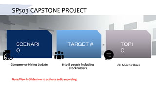 SP503 CAPSTONE PROJECT
SCENARI
O
TARGET # TOPI
C
Company or Hiring Update 6 to 8 people including
stockholders
Job boards Share
Note: View in Slideshow to activate audio recording
 