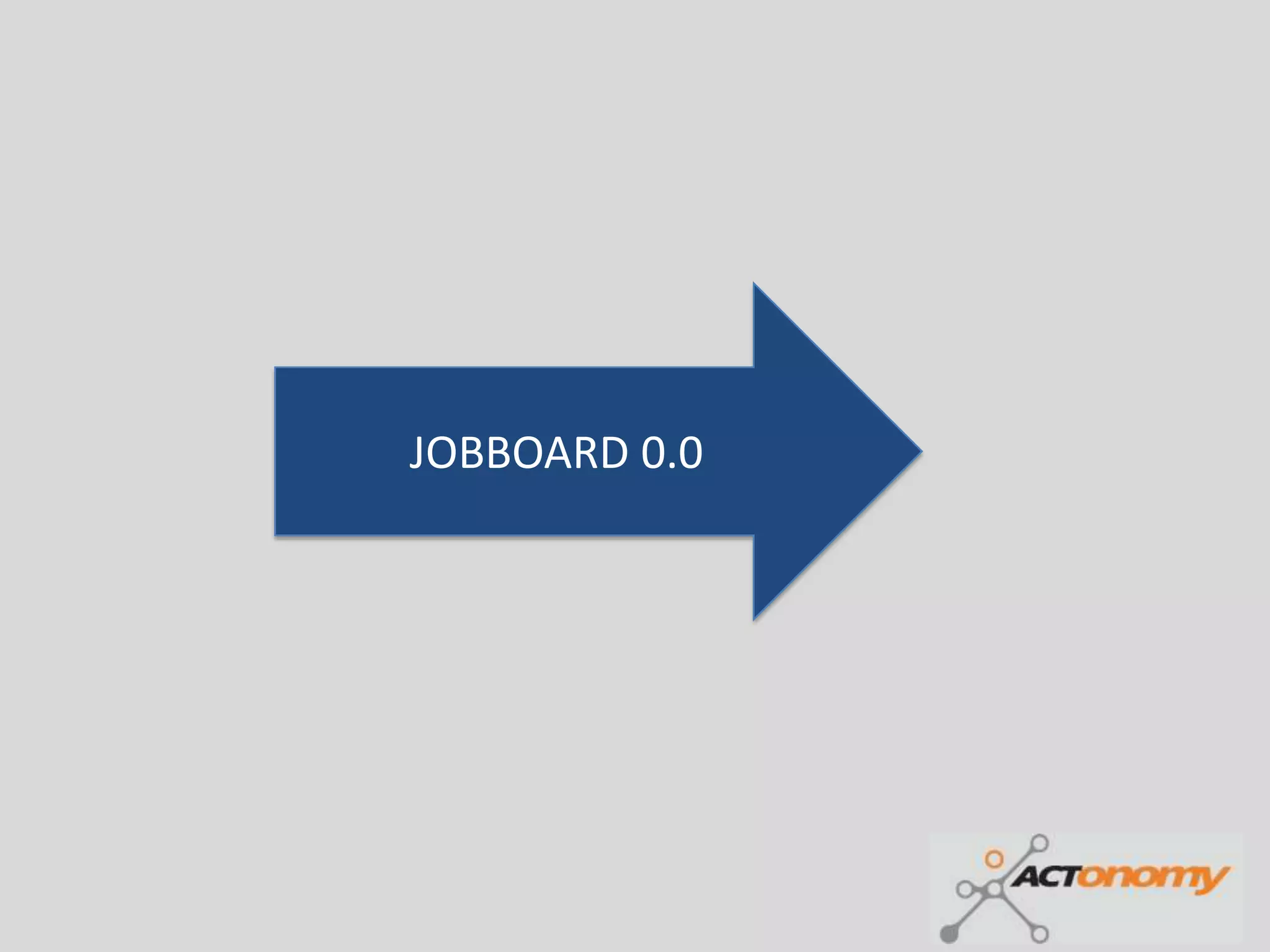 JOBBOARD 0.0
 