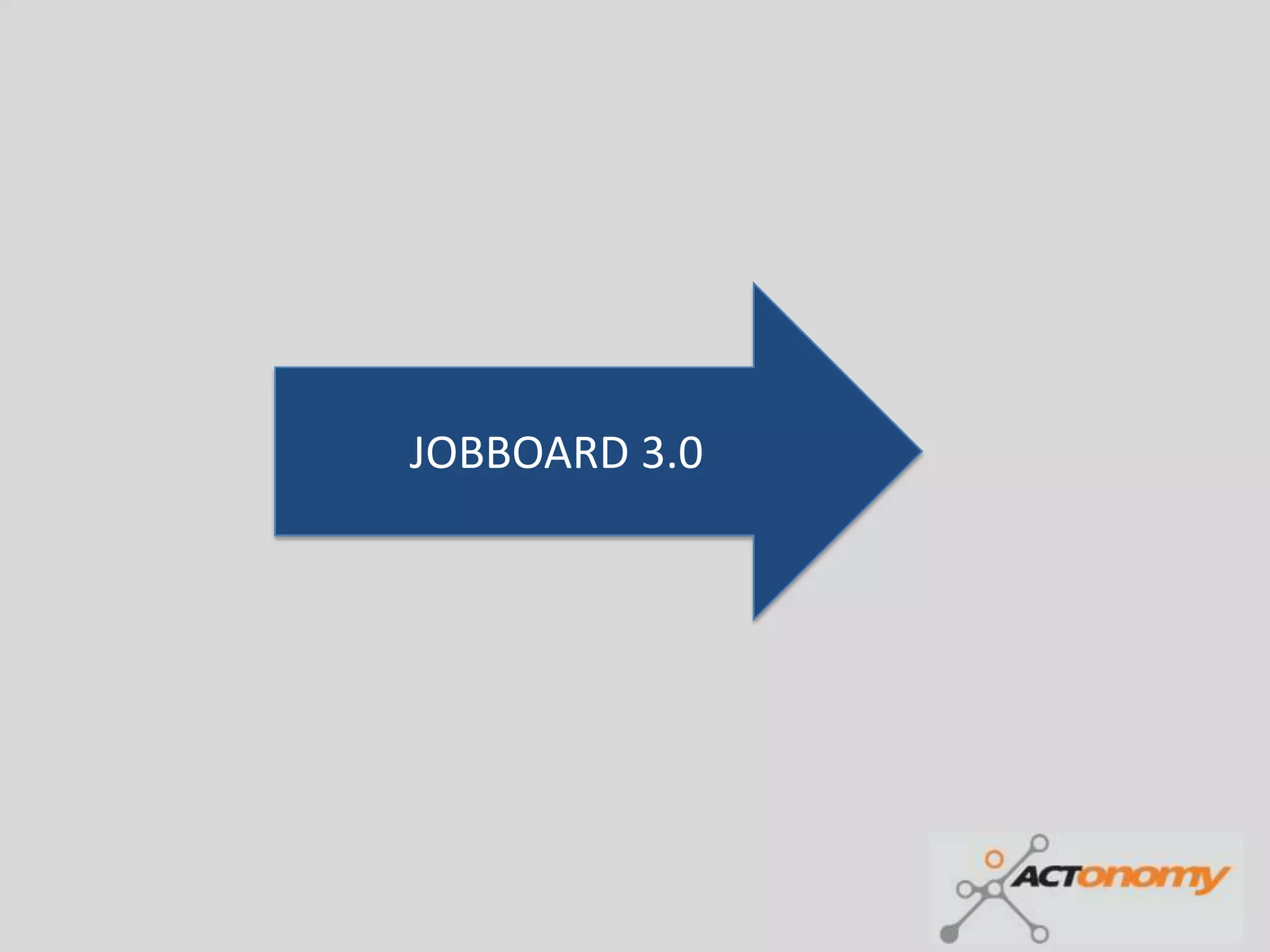 JOBBOARD 3.0
 